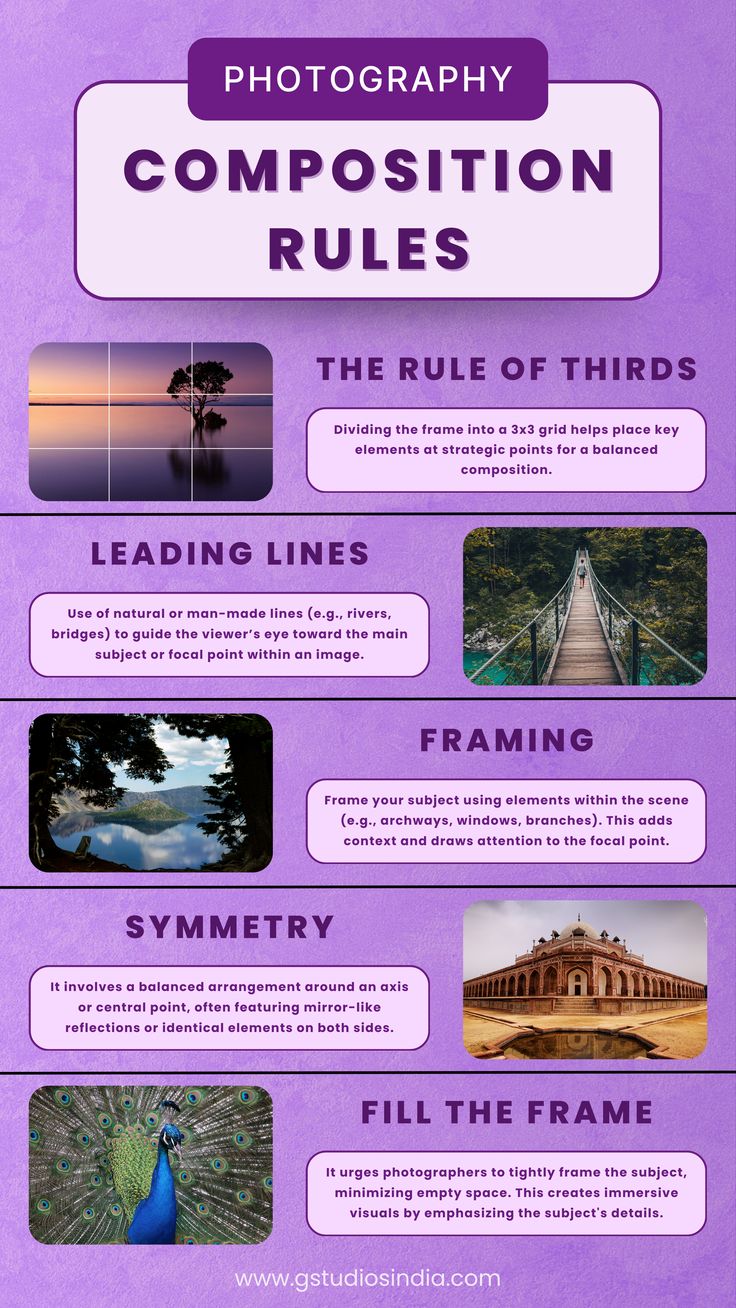 In this series, we'll present 3 posts based on photography. 