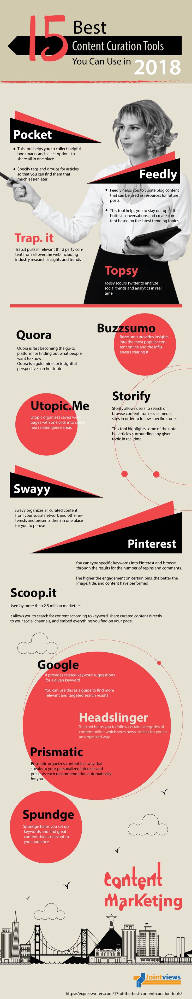 15 Best Content Curation Tools You Can Use in 2018 - #Infogr
