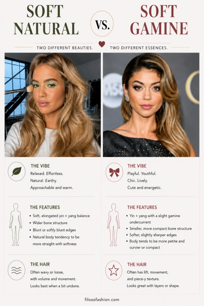 Soft Natural Vs Soft Gamine Body Types By Kibbe: Difference