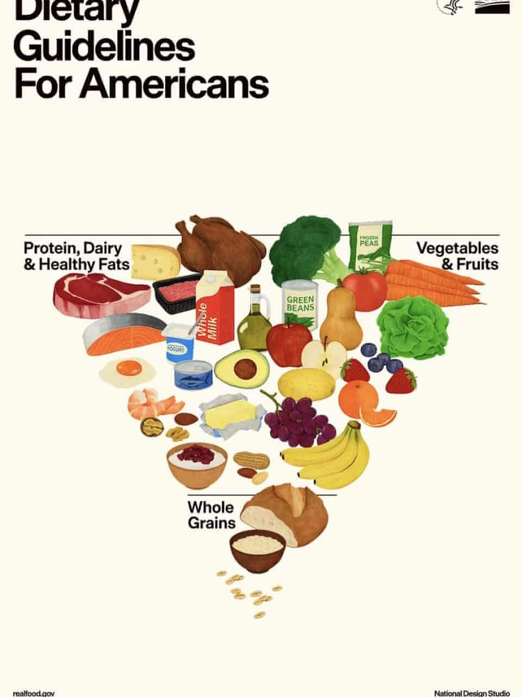 Aux États-Unis, les nouvelles lignes directrices alimentaire
