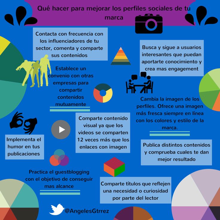 #Infografia #CommunityManager Mejorar los perfiles en redes 