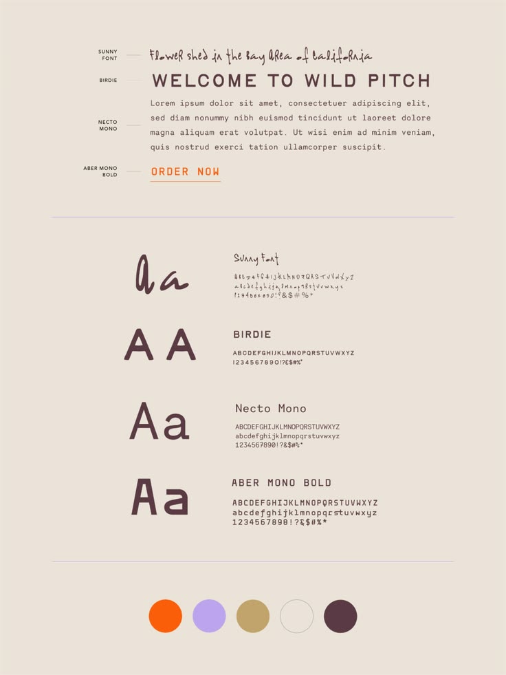 Typography Sets by Perspektiiv Design Co. | Aesthetic fonts,