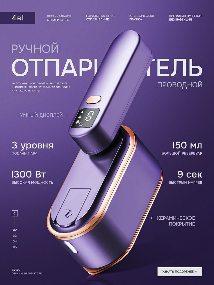 Дизайн инфографики для маркетплейсов, оформление карточек то