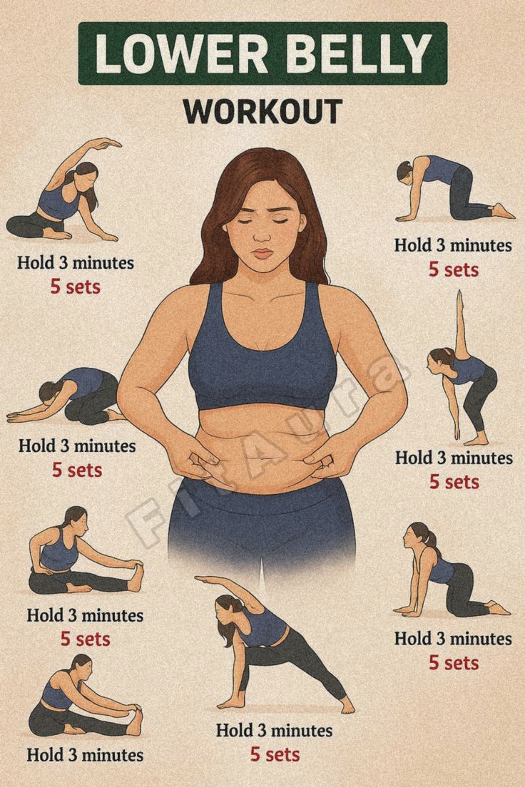 Lower Belly Workout to Burn Stubborn Fat – 8 Simple Yoga Pos