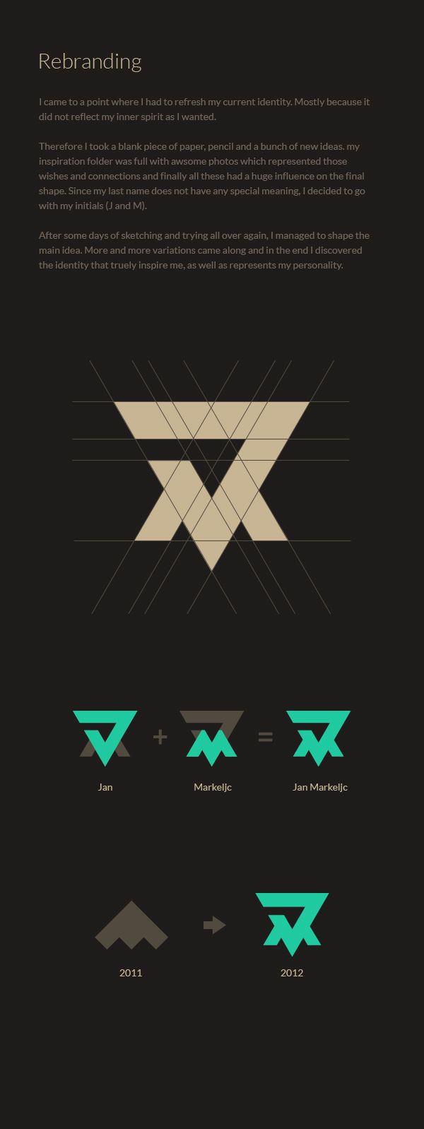 Markeljc on Behance