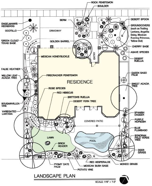 landscape design plan drawing - Google Search