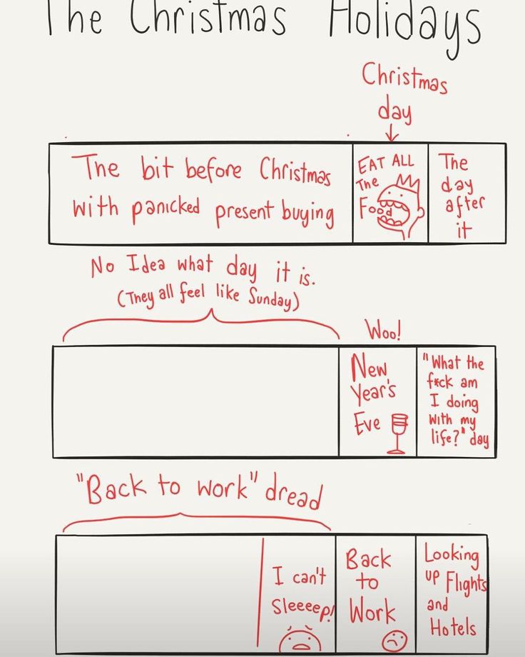 The holidays @leighacampbell