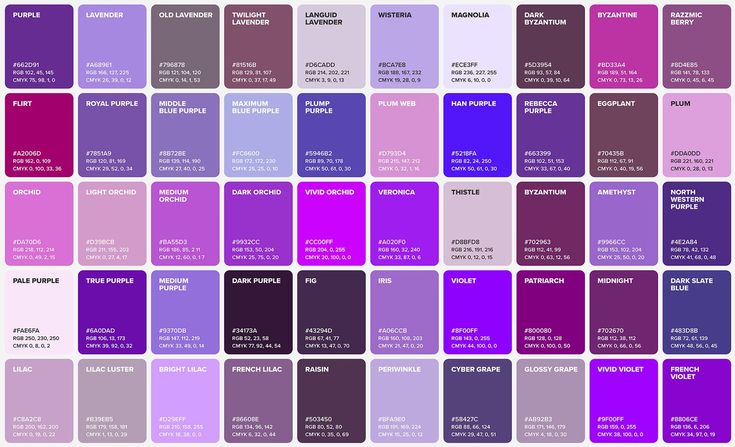 Purple Color Shades Poster: 100 Tones Chart (digital Print) 