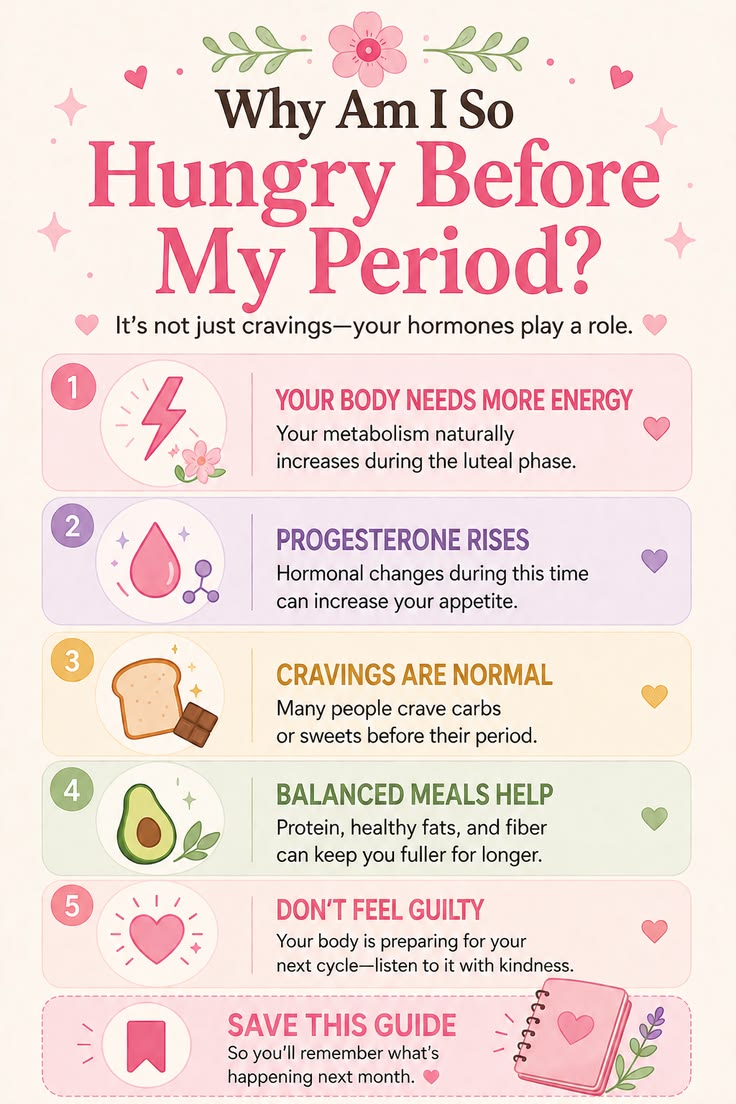 Ever wonder why you’re suddenly so hungry before your period