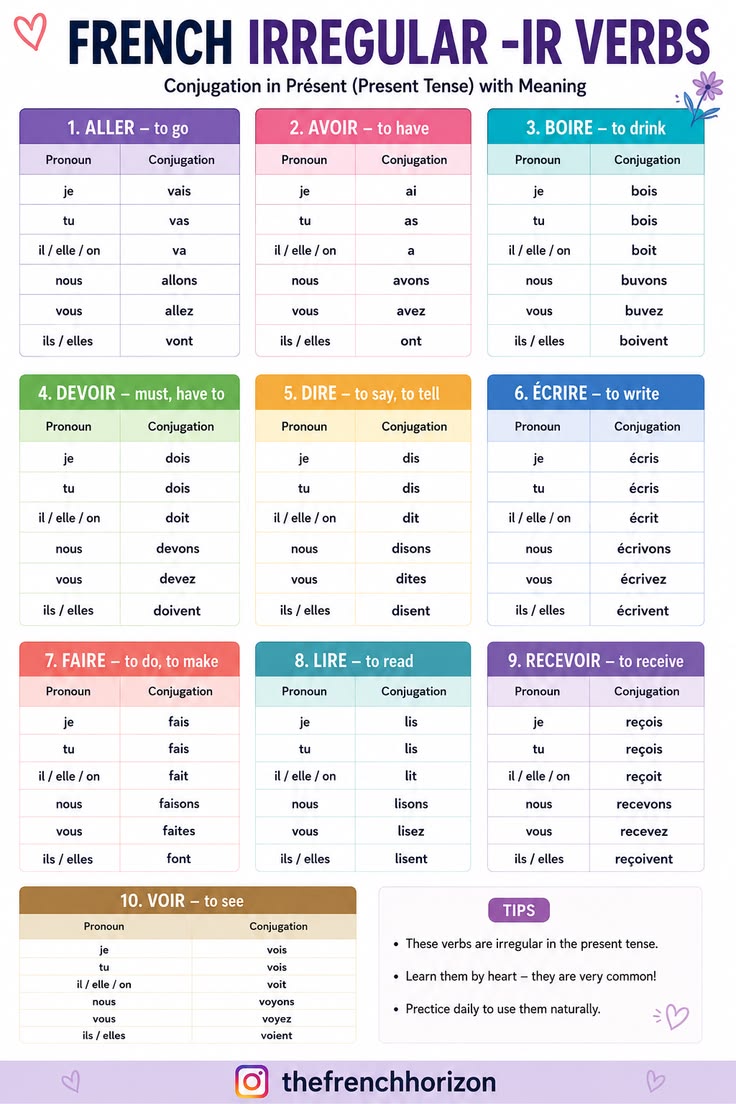 Save this post for your French studies 🇫🇷✨
Here are the most