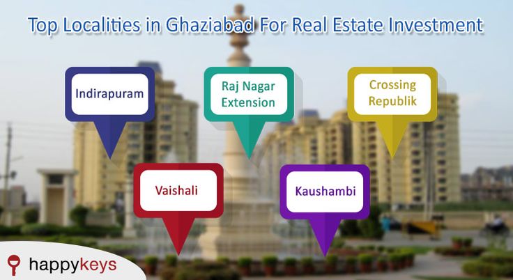 Top 5 localities in #Ghaziabad for #realestate investment.  