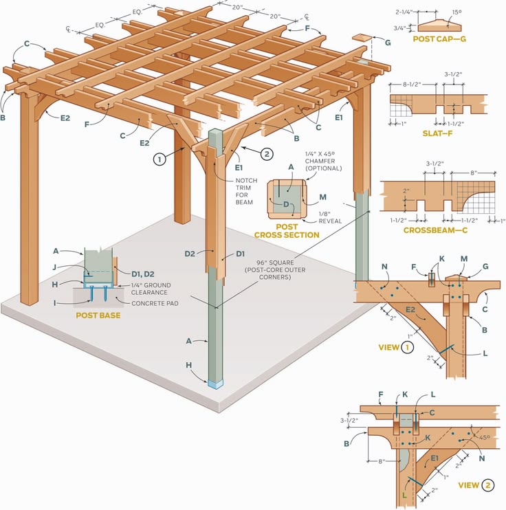 How to Build a Pergola Right in Your Backyard