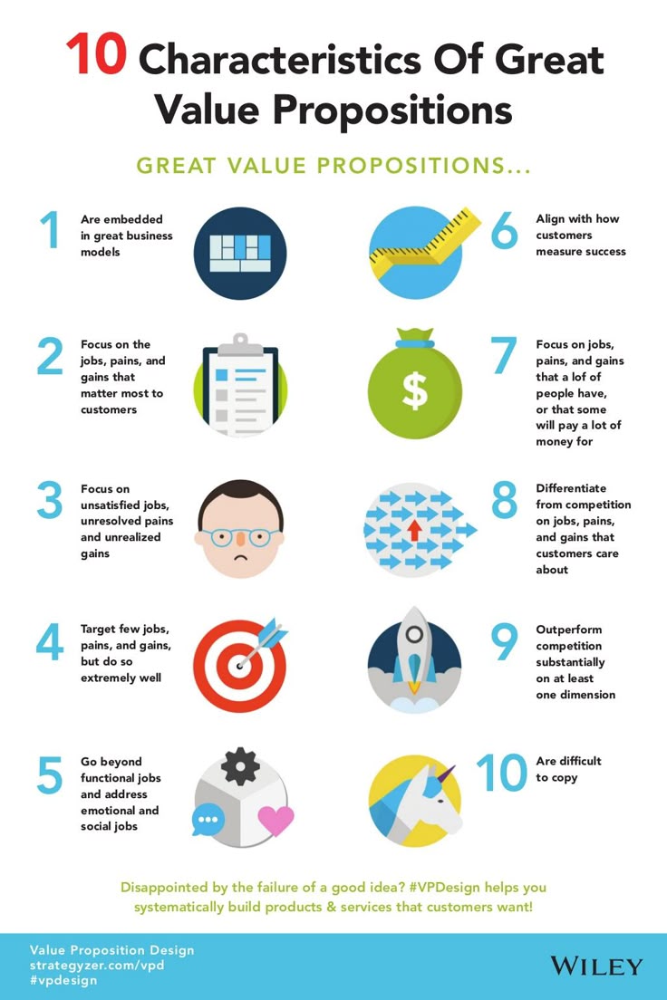 10 Characteristics of Great Value Propositions by Wiley Publ