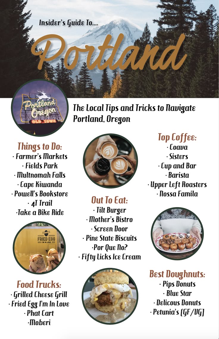 Insider's Guide to Portland, Oregon. Past the Voodoo and Stu