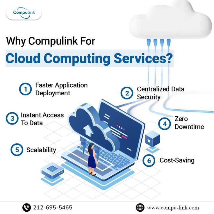 Compulink Technologies: Shaping Tomorrow's Digital Landscape