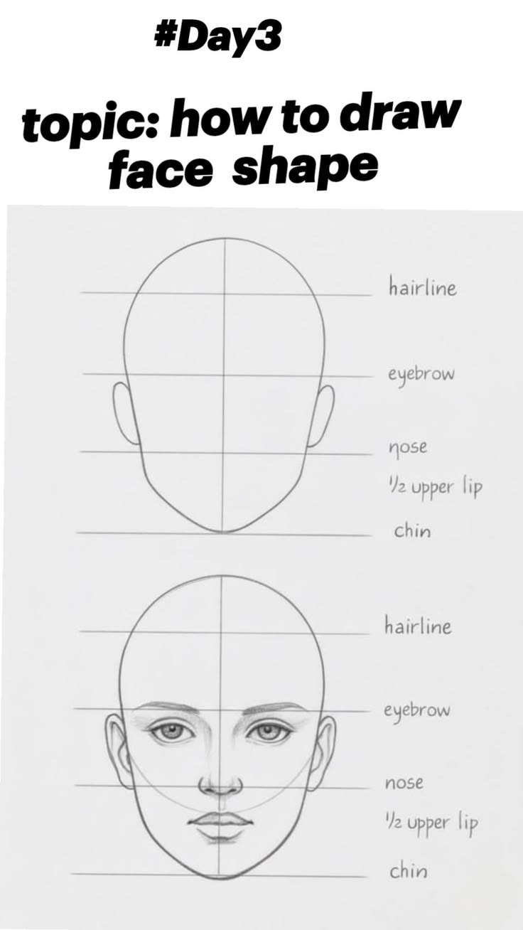 topic : how to draw face shape