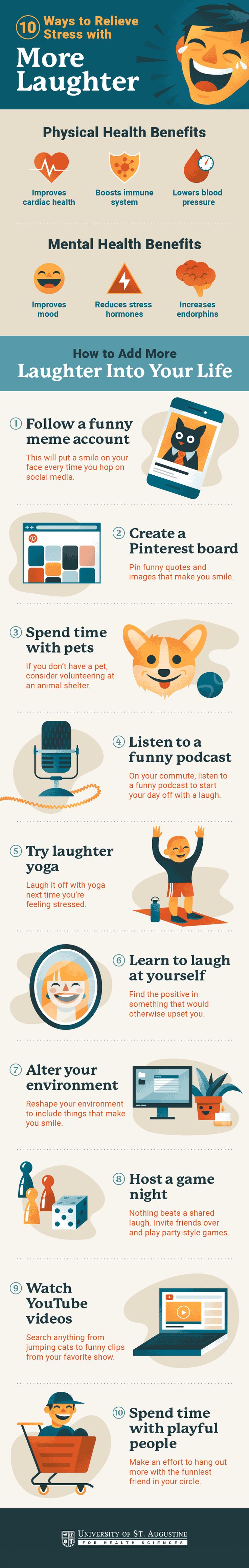 How Laughter Relieves Stress - Defying Mental Illness