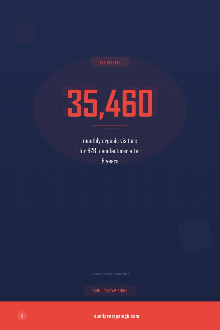 From near-zero to 35460 monthly organic visitors. B2B manufa