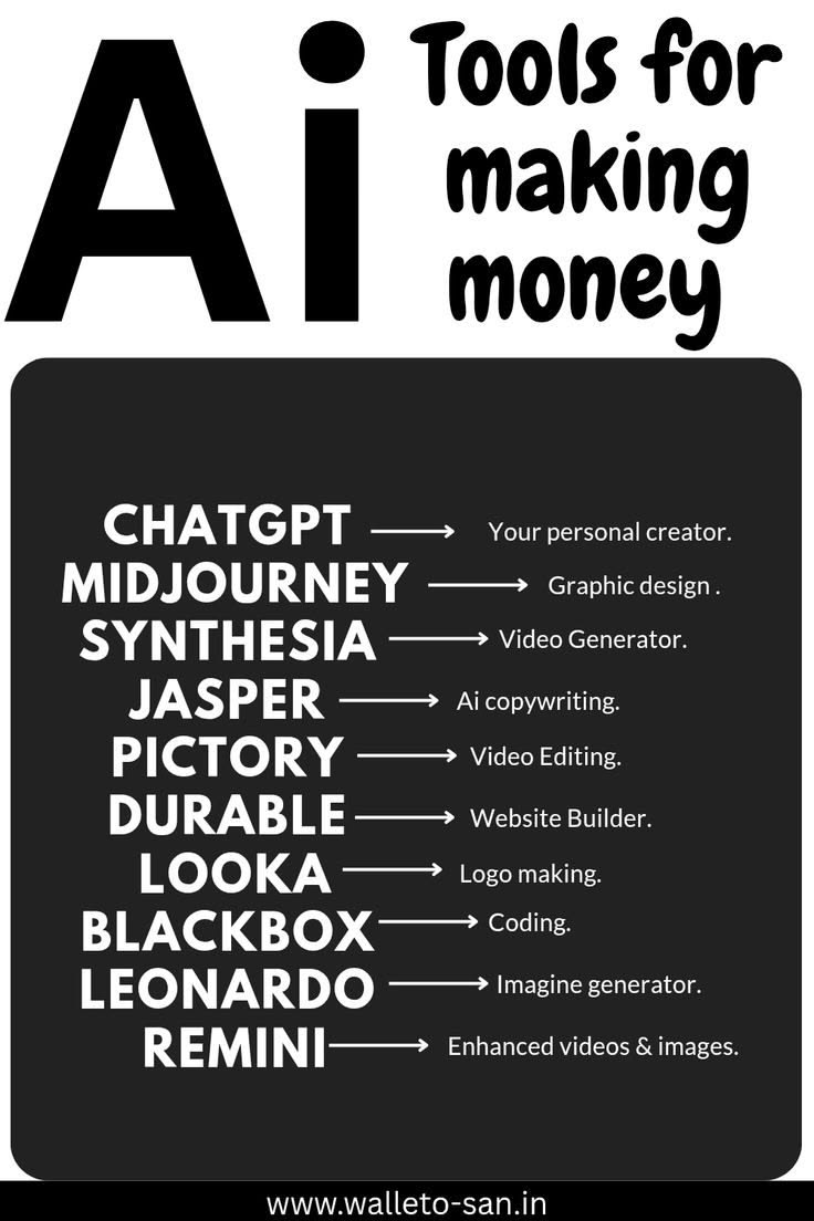 Looking for profitable online business ideas? Explore easy w