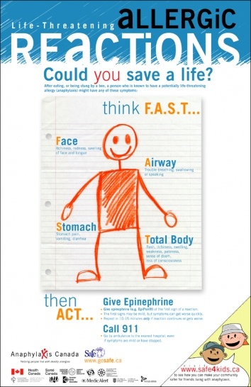 Is your school allergy ready?