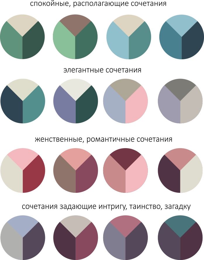 Сочетания цветов