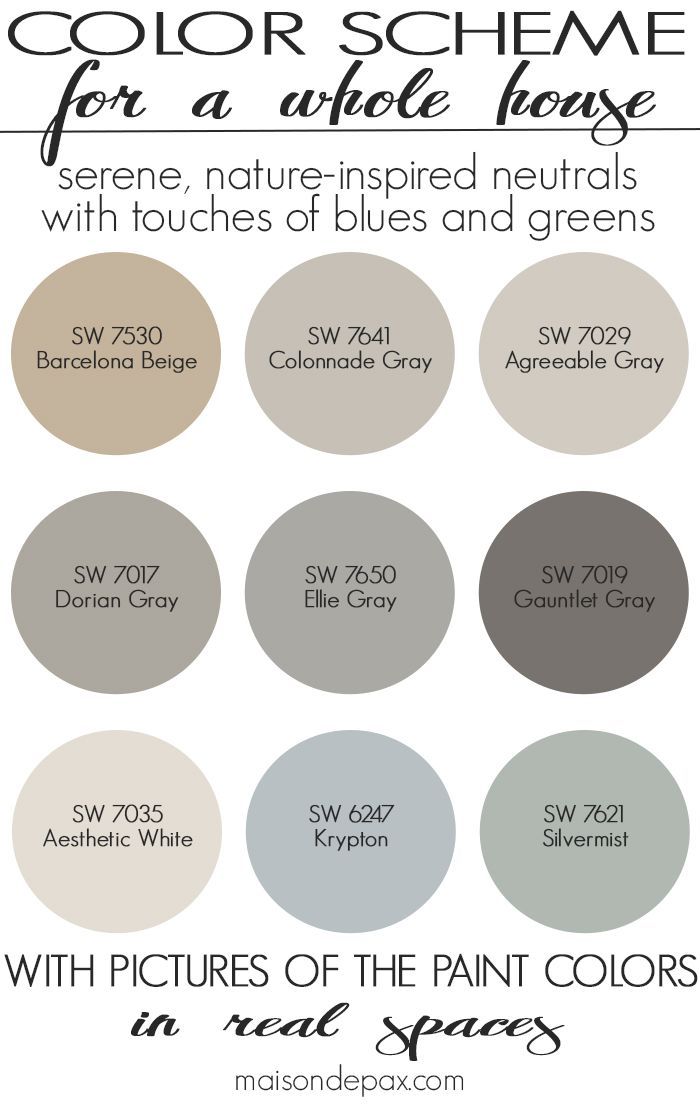 A color scheme for a whole house! See paint colors in real s