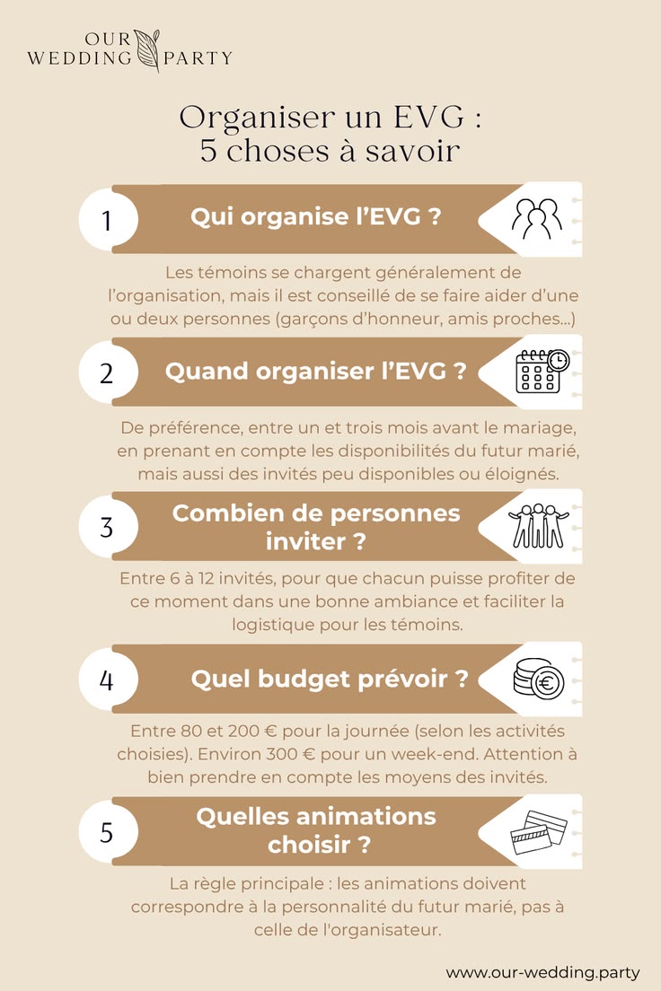 Retrouvez notre guide pour organiser un enterrement de vie d