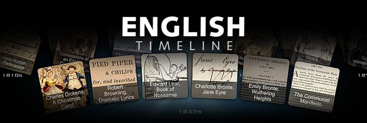 English Timeline