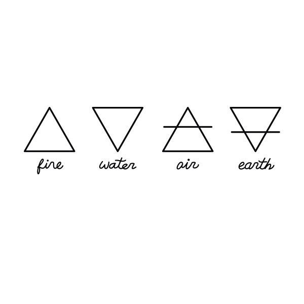 Combine fire & earth to make fire and water...for family. R+