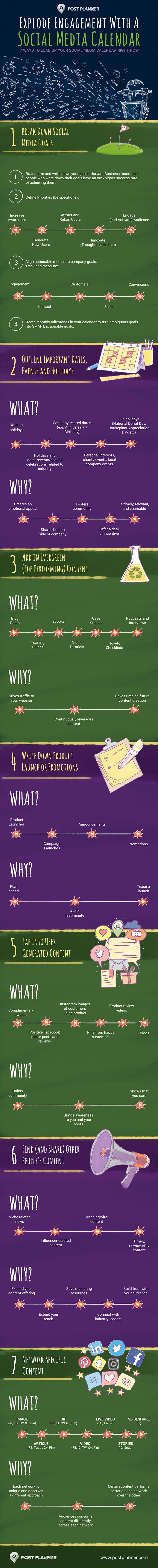 How To Explode Engagement With A Social Media Calendar - [in