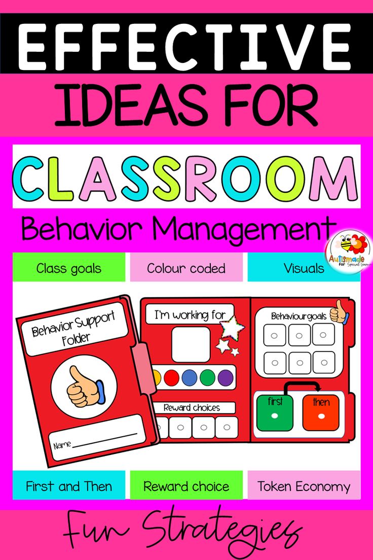 Effective Classroom management tools in the form of a visual