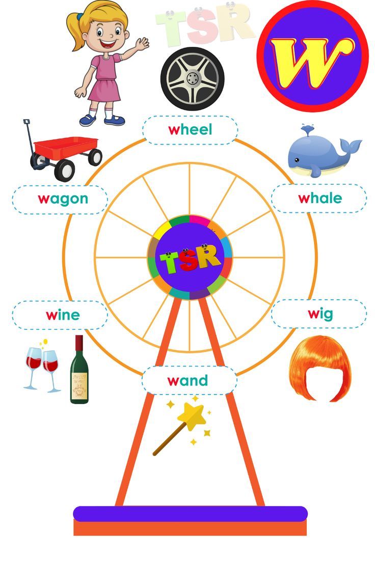 Words From W | Words That Start With W | W Words For Kids | 