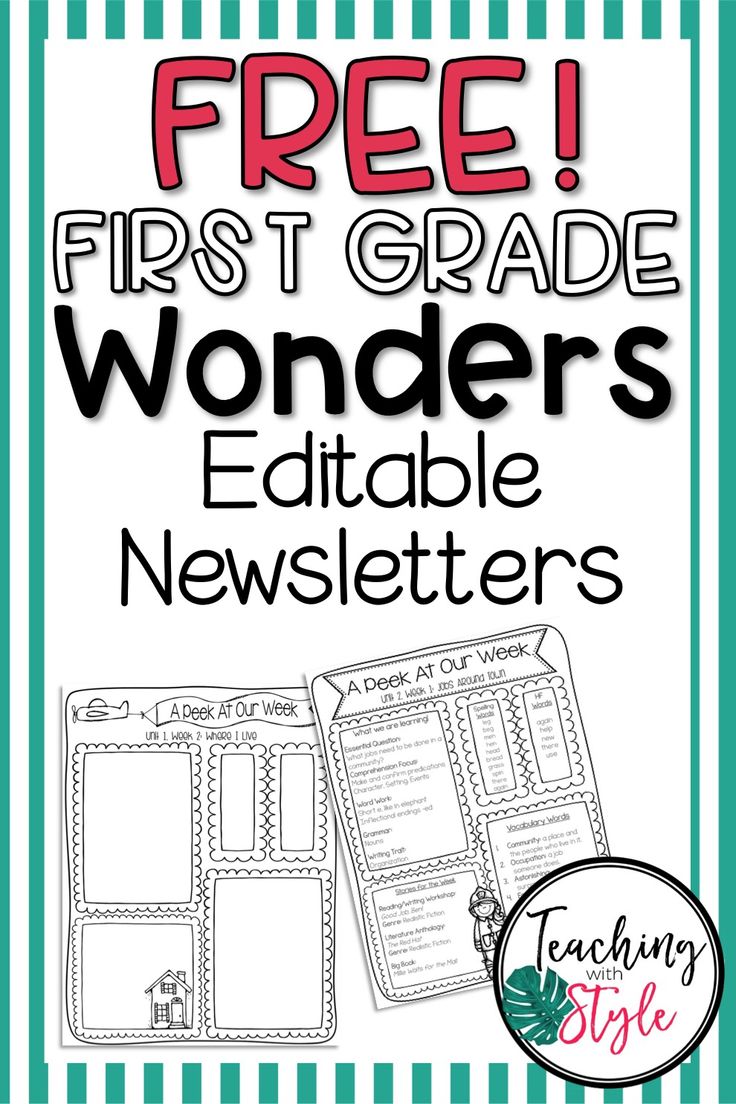 Weekly Editable Newsletters for 1st Grade Wonders units 1-6 