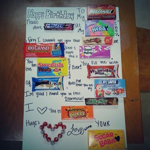 boyfriend birthday ideas creative - Google Search