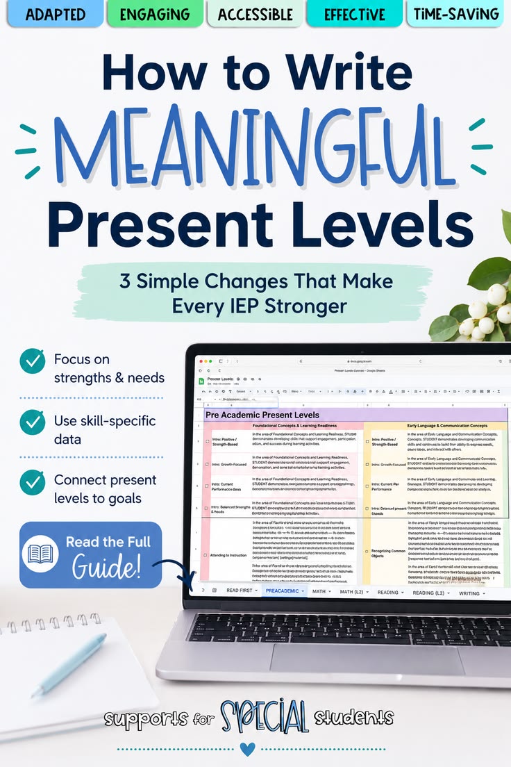 Looking for ways to improve your IEP present levels? These p