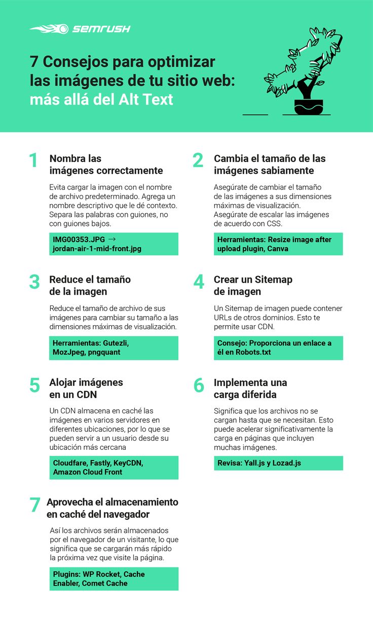 Cuando se trata del SEO para imágenes lo primero en que pien
