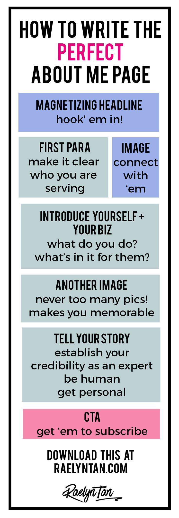 How to Write the Perfect About Me Page (With Examples + Prin