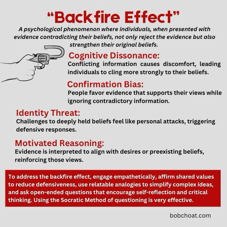 Why do facts sometimes make beliefs stronger? 🤔 Meet the #Ba