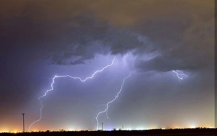 What To Do During Thunderstorm Days | Alert Check List Issue