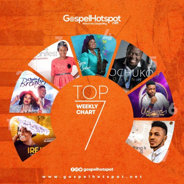 Gospel Hits in Nigeria This Week