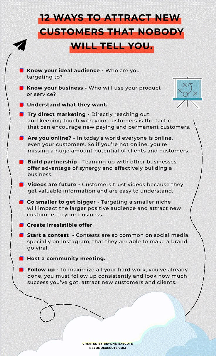 Ways to attract new customers infographic by beyond execute