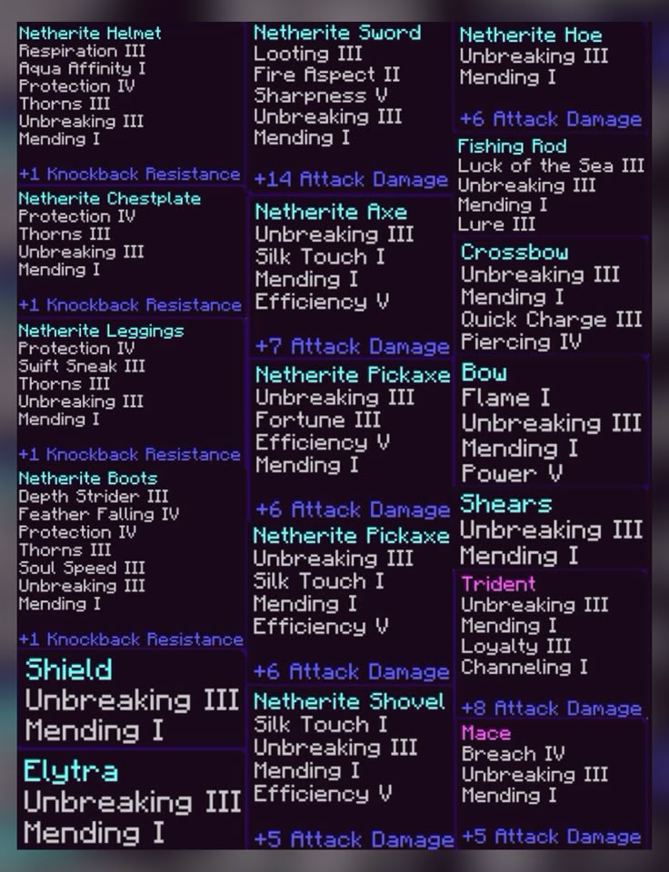 Couldn’t find one of these so i made one, hope this helps :)