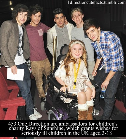 It's like Make-a-wish but UK version :D