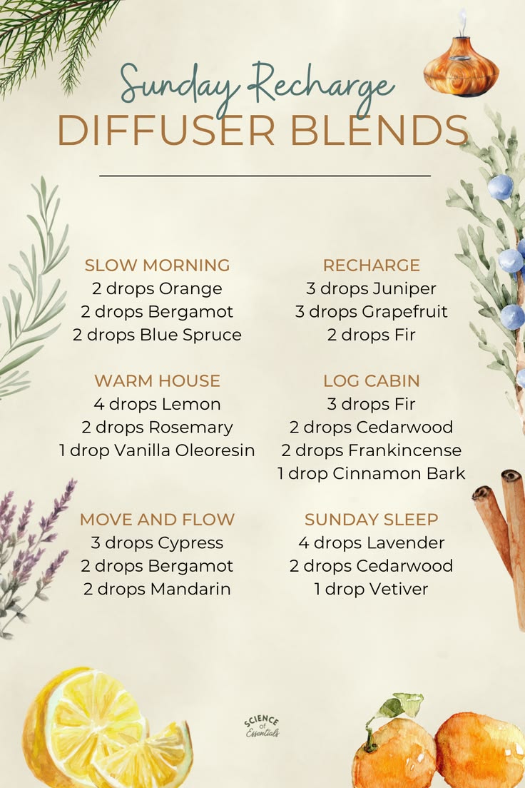 Sunday recharge diffuser blends, science of essentials, arom