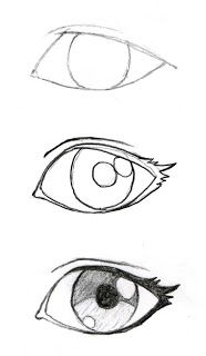 Finally! Some good eyelash info! JohnnyBro's How To Draw Man