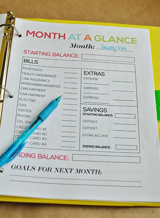 Monthly budget printable