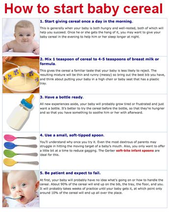 A guide to when your baby is ready for cereal and how to int