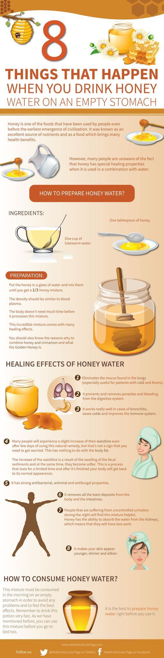 Benefits of honey in your body.