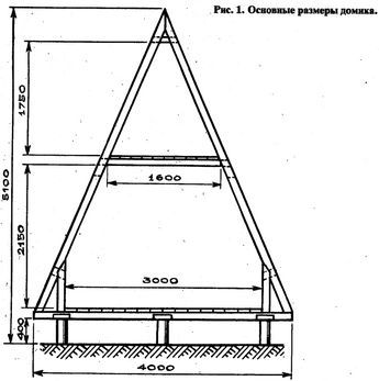 Миниатюрный двухэтажный дом-«шалаш» / Дома • MasterTIP.ru