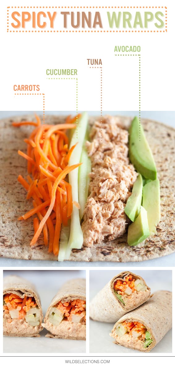 Make lunch interesting again with this Spicy Tuna Wrap recip